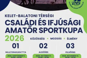 Kelet-Balatoni Térségi Családi és Ifjúsági Amatőr Sportkupa — Vilonya, Vilonya