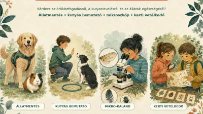 Állatok közelről – családi délelőtt a gödi Huzella-kertben — Füvészkert, Budapest
