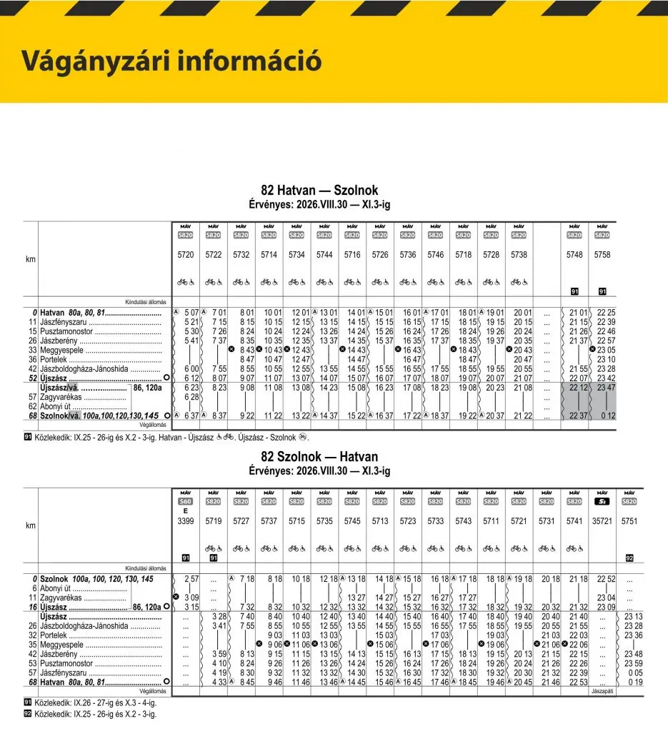 Vágányzár — Jászboldogháza, Jászboldogháza