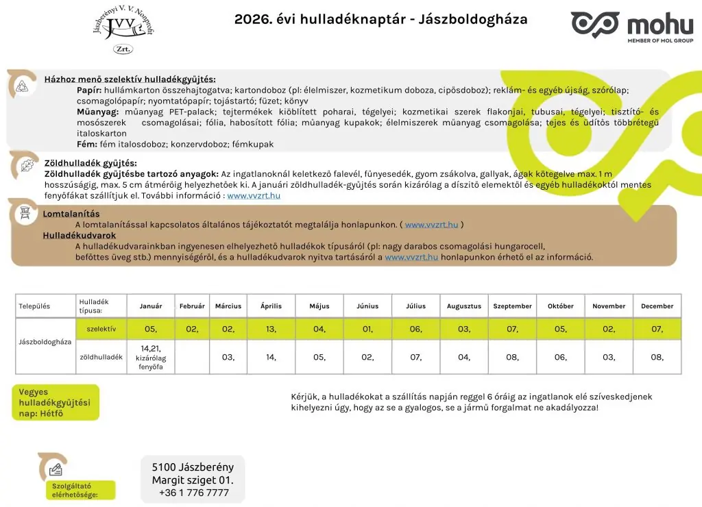 Szelektív- és zöldhulladék gyűjtés — Jászboldogháza, Jászboldogháza