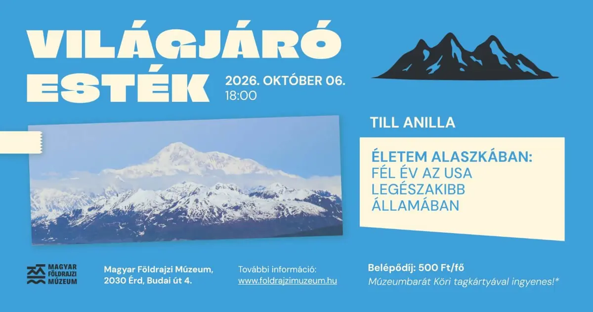 Világjáró esték · MÚZEUM, Érd