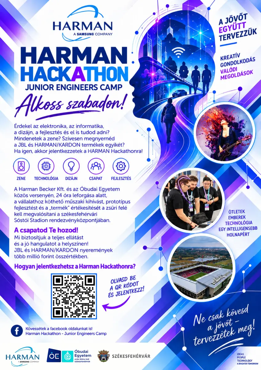 Harman Hackathon · Sóstói Stadion, Székesfehérvár