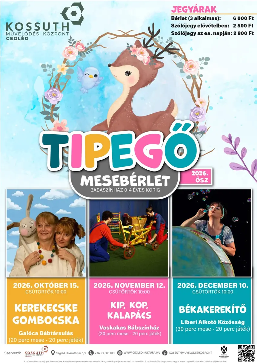 Kerekecske gombocska / Tipegő Mesebérlet I. — Kamaraterem, Cegléd